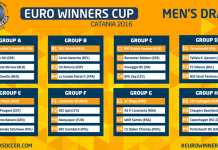 Performer Constanţa va juca în Liga Campionilor cu Braga, Santos şi Djoker Chişinău