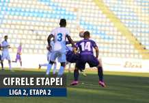 CIFRELE ETAPEI | Juventus, la primul eşec în campionat după 484 de zile