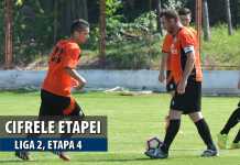 CIFRELE ETAPEI | Dumitru Mitu a revenit în Liga 2 la 41 de ani şi jumătate