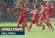 CIFRELE ETAPEI | Metalul, prima victorie în campionat, Chindia, primul eşec