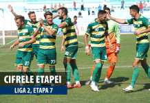 CIFRELE ETAPEI | Recorduri de invincibilitate pentru Foresta şi portarul Juventusului