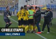 CIFRELE ETAPEI | Invincibilitatea Braşovului continuă, în timp ce Florin Costea a revenit cu gol după aproape 11 ani