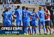 CIFRELE ETAPEI | Dacia Unirea Brăila a utilizat 7 jucători Under 21 în meciul cu Foresta, un nou record al sezonului