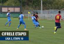 CIFRELE ETAPEI | Luceafărul Oradea nu a mai învins acasă din runda a doua a sezonului