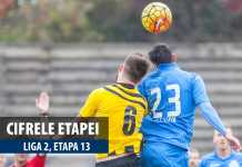 CIFRELE ETAPEI | Final de drum pentru FC Braşov, runda a 13-a i-a adus prima înfrângere a sezonului