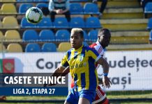 Casetele de meci ale celei de-a 27-a etape din sezonul 2016-2017 al eşalonului secund