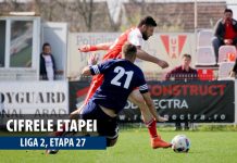 CIFRELE ETAPEI | După cinci luni şi 25 de zile, UTA BD a bifat primul meci fără gol marcat „acasă”