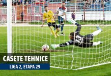Casetele de meci ale celei de-a 29-a etape din sezonul 2016-2017 al eşalonului secund