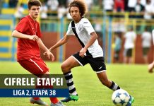 CIFRELE ETAPEI | Juventus a devenit a cincea echipă care a folosit concomitent minim doi jucători născuţi în 2000