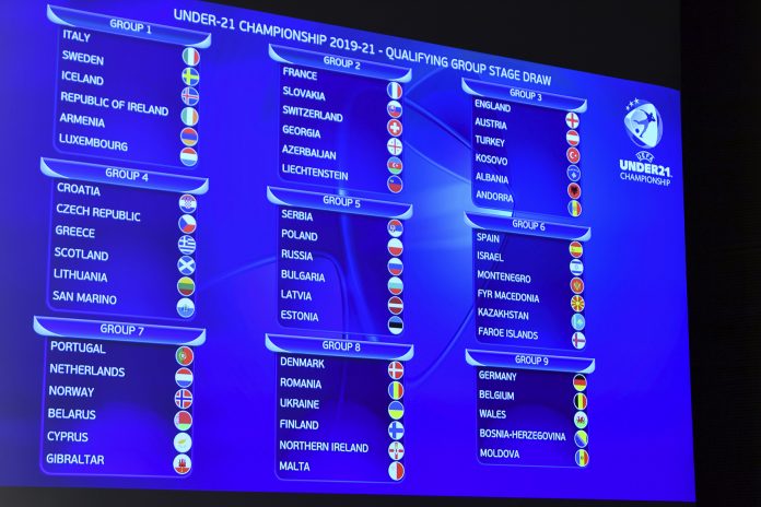 UEFA Under-21 European Championship 2020/21 Qualifying Draw