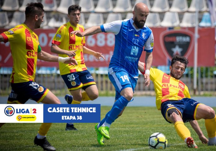 Casete Tehnice Liga 2 Etapa 38