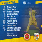 U21_MLT v ROU_fb
