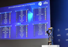 S-au tras la sorți preliminariile EURO U21 din 2023, găzduit de România și Georgia