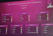 FEMININ | Junioarele U17 și U19 au aflat grupele de calificare pentru Campionatul European!