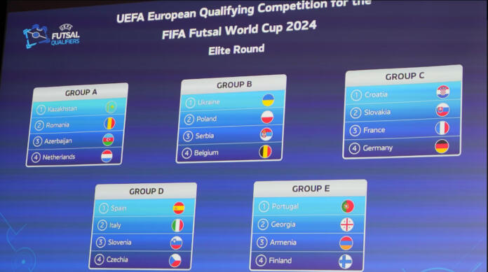Tragere la sorti elite round futsal